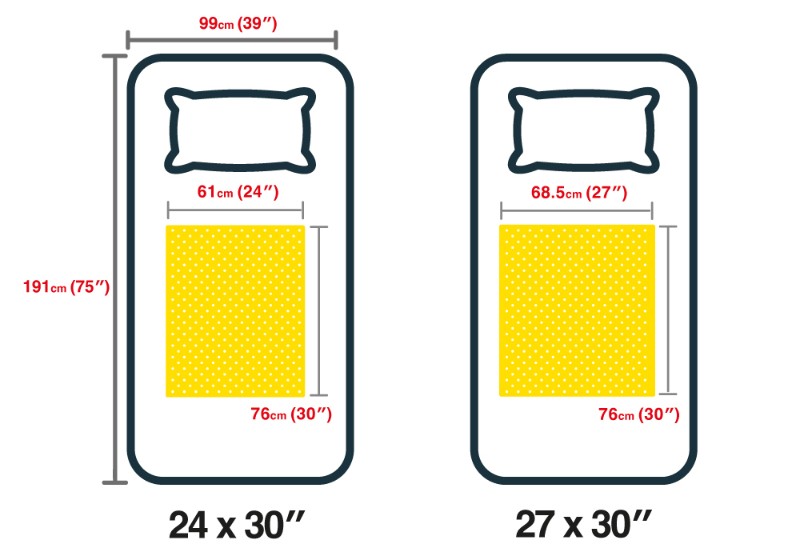 Sizing Diagram Two