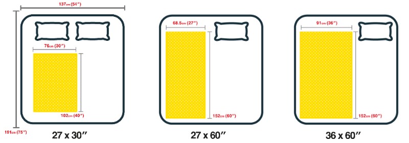 Sizing Diagram Three